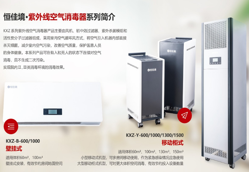 恒佳境醫(yī)用紫外線KXZ-B-600空氣消毒器1.png