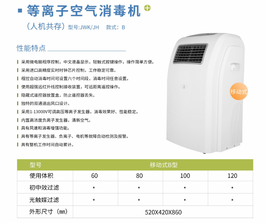 凈為康JWKJH款式B（120?）豪華款移動(dòng)，等離子空氣消毒機(jī)1.png