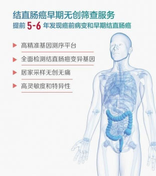 常易舒?—結(jié)直腸癌早期無(wú)創(chuàng)基因檢測(cè)