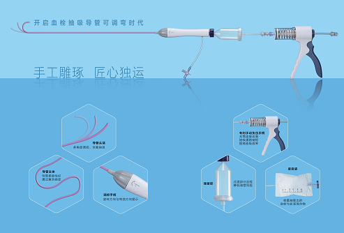 蘇州天鴻盛捷外周血栓抽吸導(dǎo)管全型號(hào)